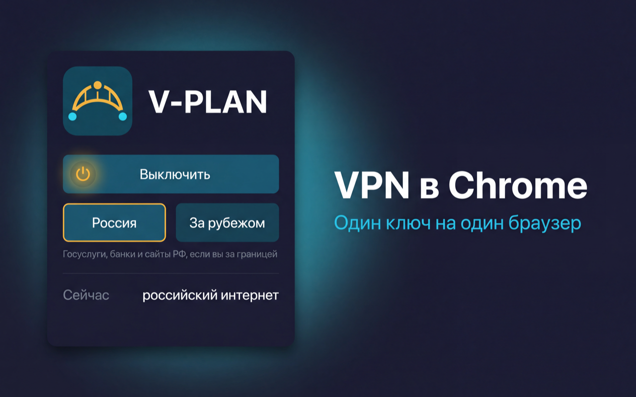 Расширение V-PLAN в Chrome: режимы Россия и За рубежом